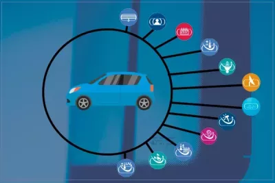 Pictogram Sekurit partner